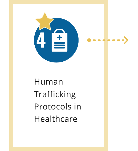 C O U RS E 4 : Human Trafficking Protocols in Healthcare